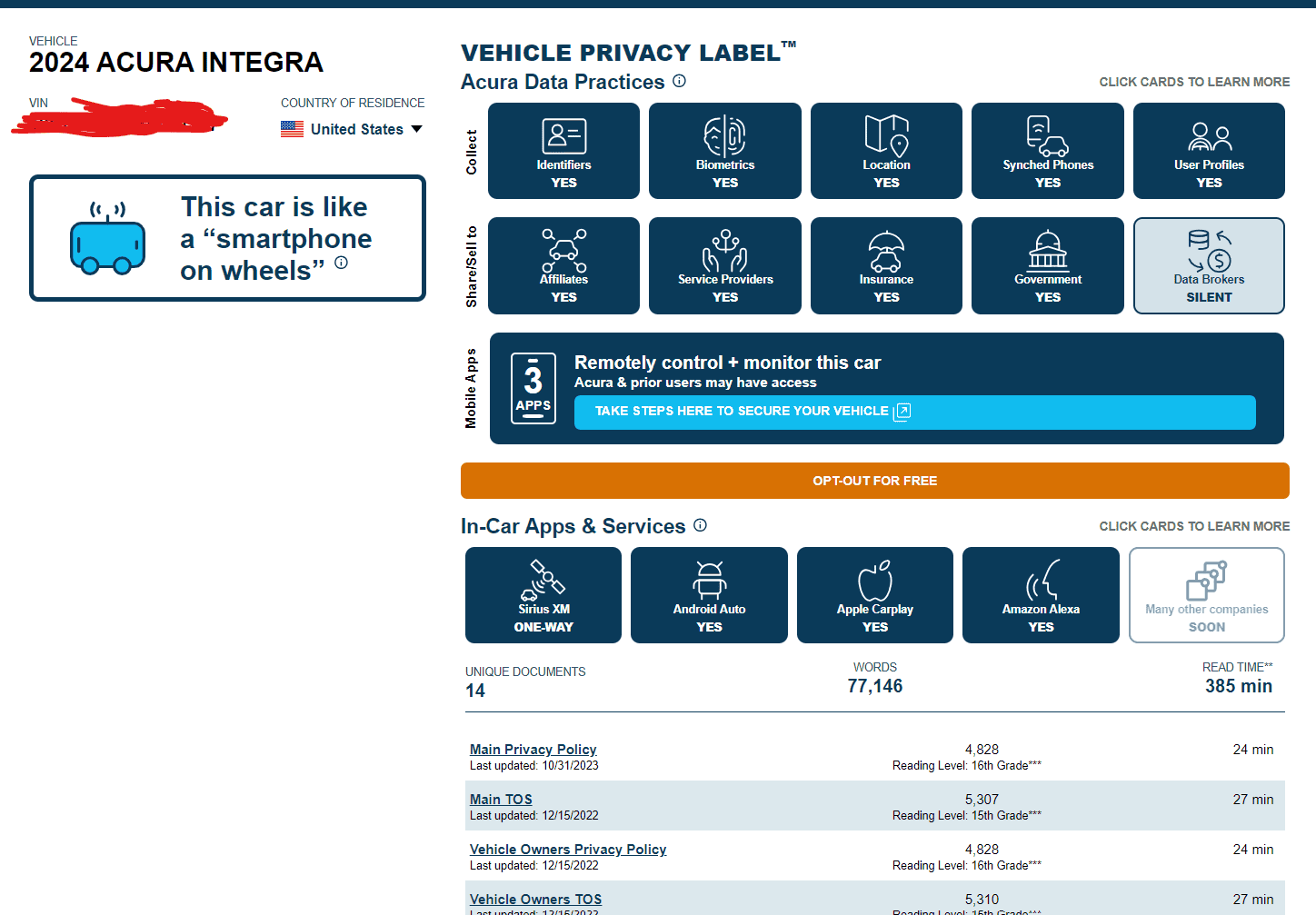 Acura Integra So what exactly is the Data Sharing Notification we're getting, actually sharing ? Acura Privacy