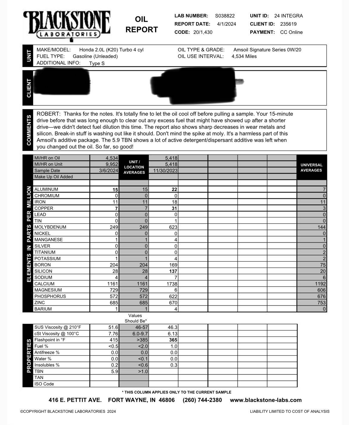 Acura Integra Oil Analysis at 5k (Blackstone Labs Report) IMG_3259