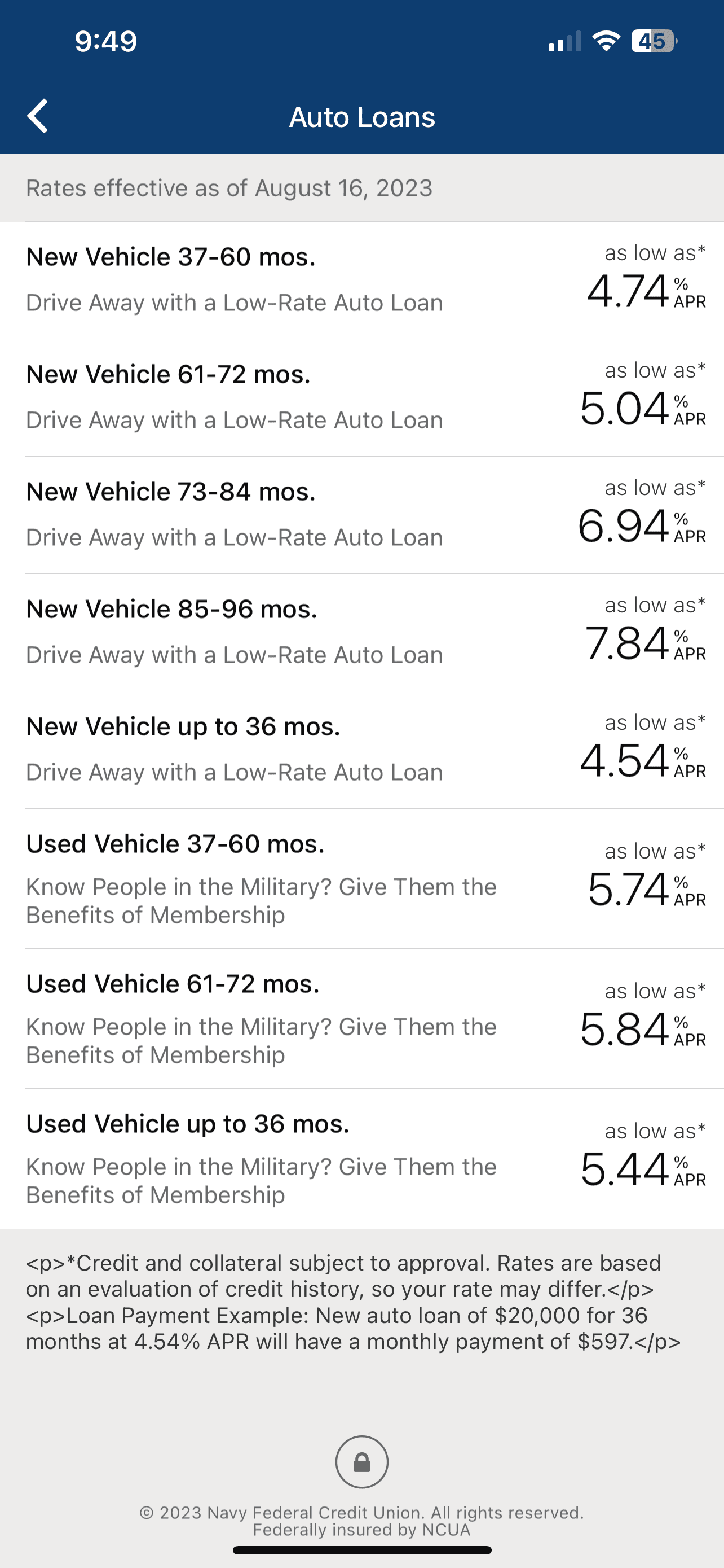 Acura Integra Financing Rates Currently IMG_7007