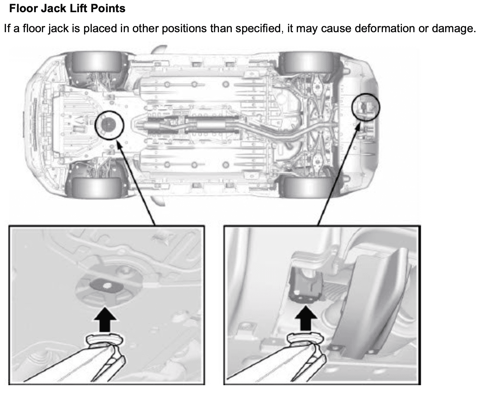 Acura Integra Lifting the car for servicing Jack Points