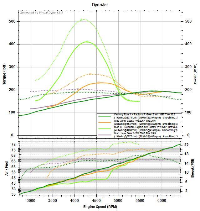 Acura Integra Ktuner for 2023 Integra is live! phearable slippin