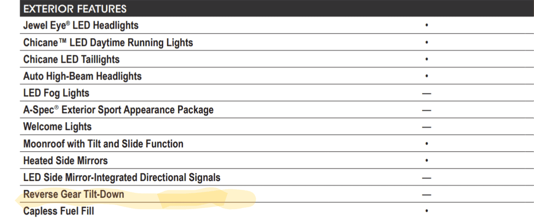 Acura Integra Curb Weight of Integra A-Spec w/ Tech: 3,073 lbs (manual) and 3,150 lbs (CVT)! [OFFICIALLY CONFIRMED] Screenshot_20220513-183541