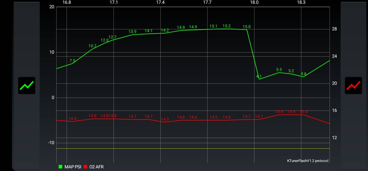 Acura Integra Ktuner for 2023 Integra is live! Screenshot_20220814-085908_TunerView