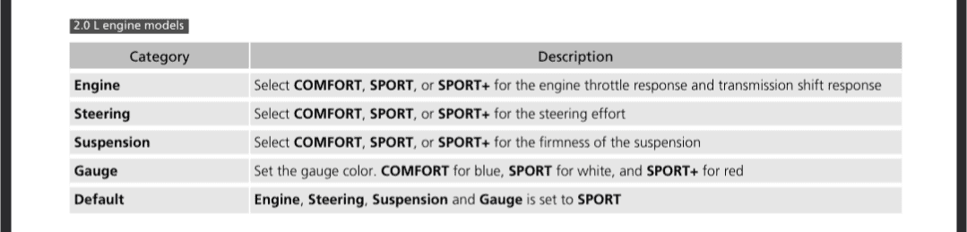 Acura Integra Official: 320 HP for 2024 Integra Type S! Full Reveal Next Month @  Acura Grand Prix of Long Beach (April 14) Screenshot_20230411-011439