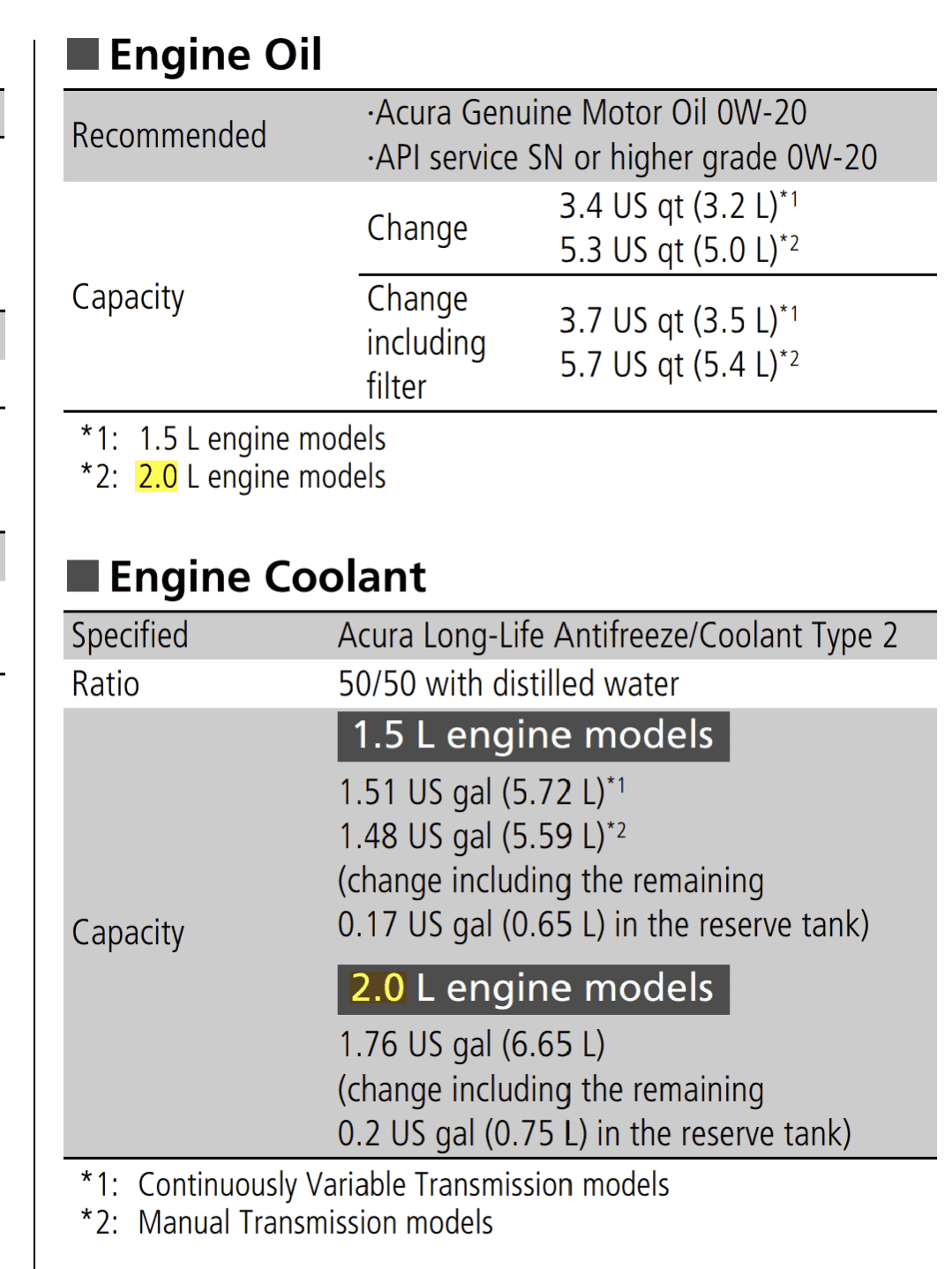 Acura Integra Official: 320 HP for 2024 Integra Type S! Full Reveal Next Month @  Acura Grand Prix of Long Beach (April 14) Screenshot_20230411-014521