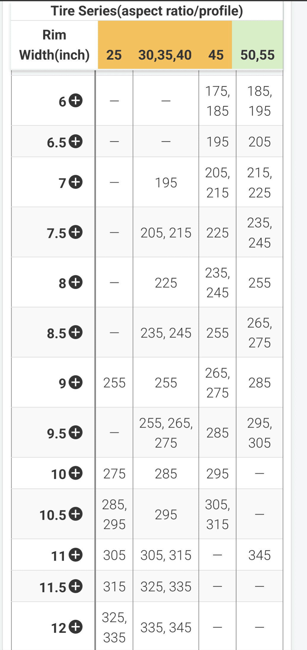 Acura Integra Tire size Screenshot_20230914-162215