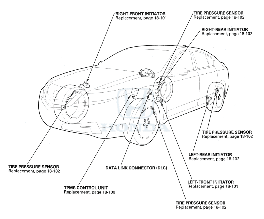 Acura Integra Programming Required for new TPMS? tpms_1e1eb0e88743cda8865cd36a5133ff48625c8c48