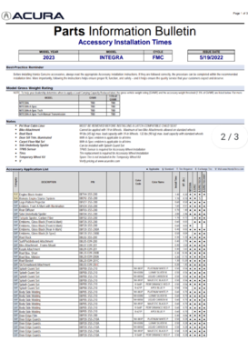 Acura Integra 2023 Integra Accessories & Packages + Prices Screenshot_20220525-072301